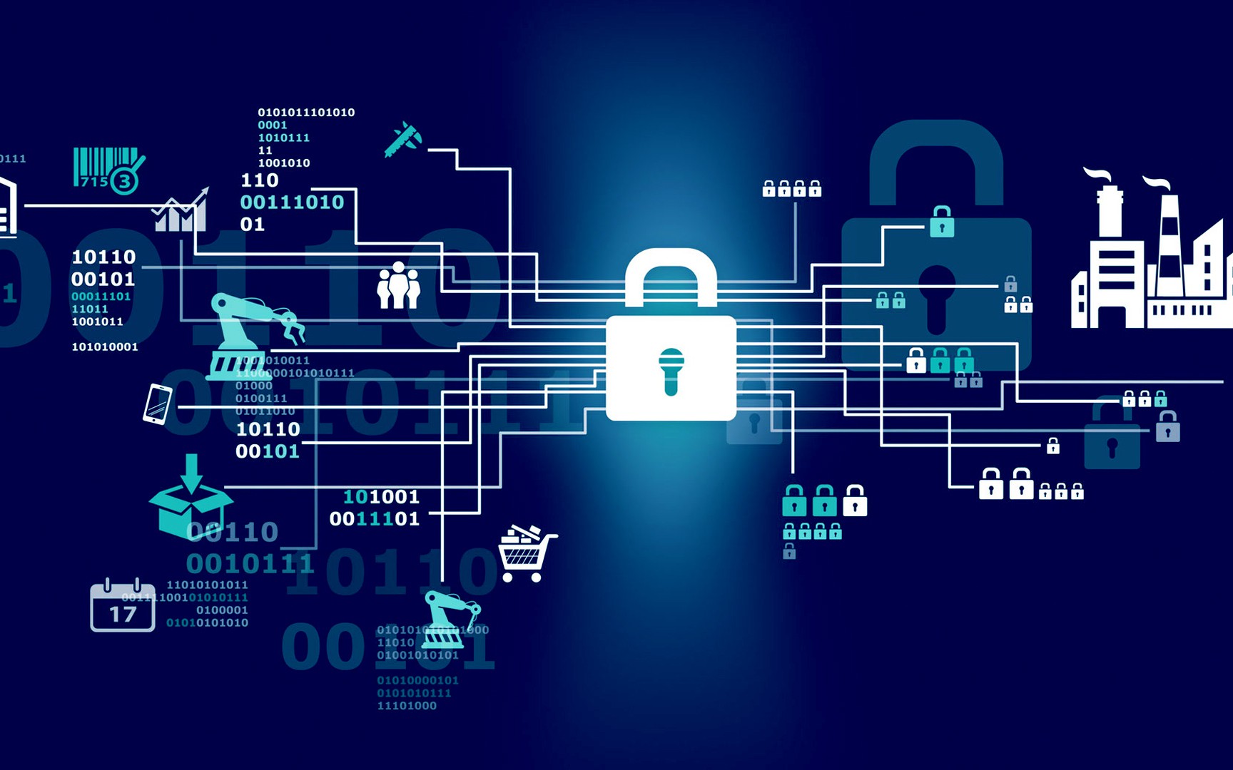Bezpieczeństwo brzegowe dla IoT: Ochrona danych na brzegu sieci